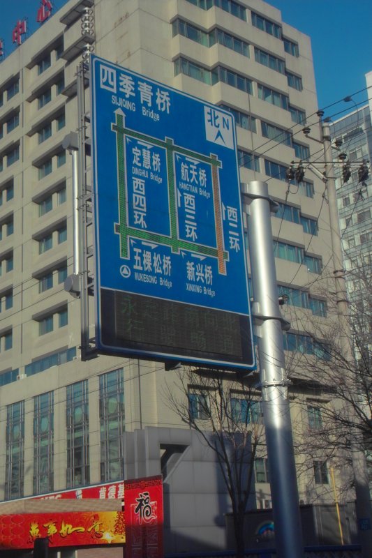 Unterwegs in Beijing